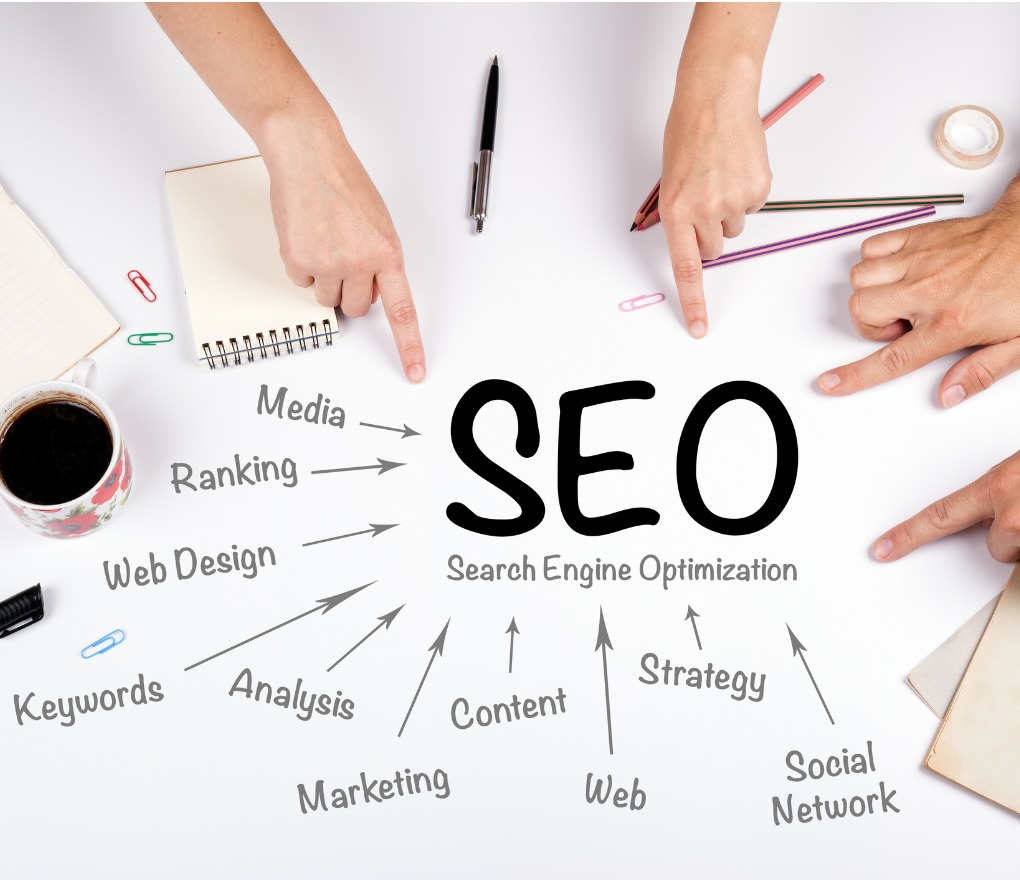 SEO – How can you perfectly optimize a page?