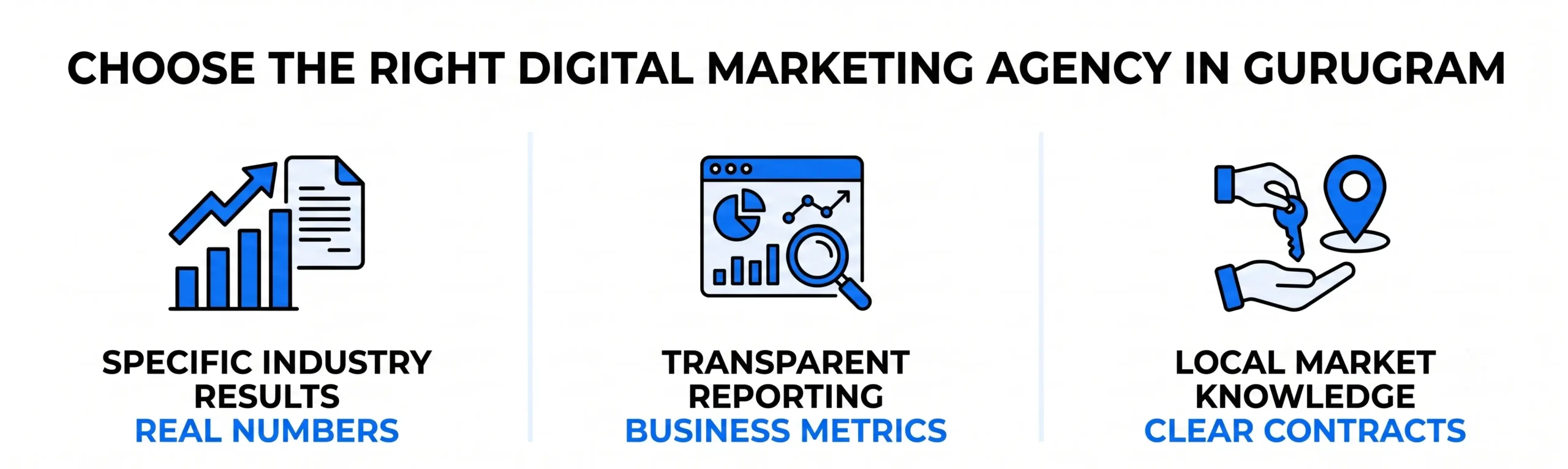 Best Digital Marketing Agency in Gurugram: What to Actually Look For